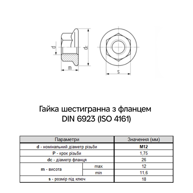 DIN6923 М12 сталь 10 шаг 1.75 под ключ 18мм гайка шестигранная с фланцем Delta-MKS [6L20000006L12A00D0] Metalvis