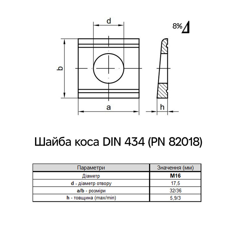 DIN434 М16 товщина 3-5,9мм сталь шайба коса цинк білий [7R00000007K1720000] Metalvis