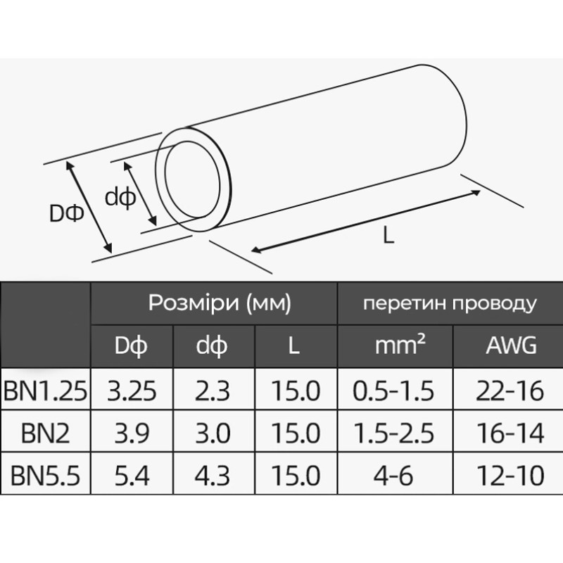 Комплект мини-гильз (3 вида, 200шт) ГЛА 1.5/2.5/6 мм.кв L15мм алюминиевая луженая [GMLM-D4-3-03] TACTIX