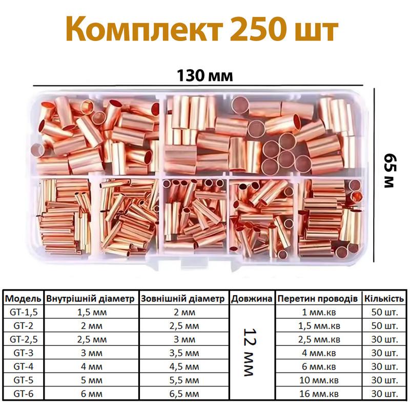 Комплект мини-гильз (7 видов, 250шт) 1.5/2/2.5/3/4/5/6 мм.кв L12мм медь [GT-250-1.5-6] TACTIX