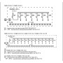 Распределительный щит 12 модулей IP31 36 УХЛ4 [MSM10-3N-12-31-U] ОЩВ-3-63-12-0 УЕК