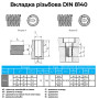 Набір для відновлення різьби DIN8149 M16x2 крок 2мм нержавіюча сталь [INRTRTR041620000V0] Volkel