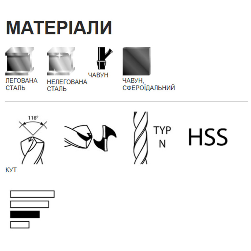 Набор сверл 6шт. Ø2/3/4/5/8мм по металлу сталь HSS [SD0ST0700C00000000] HSS PRO DIAGER