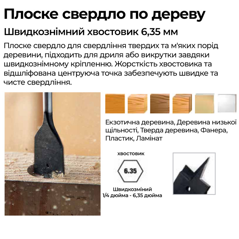 Сверло плоское (перо) Ø18x152мм для дерева [SD9XX0904D18000000] DIAGER