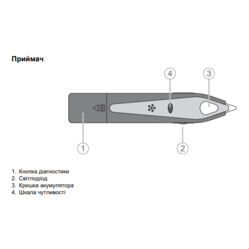 Многофункциональный индикатор кабеля 183x80x46мм [IMT23206] Schneider Electric