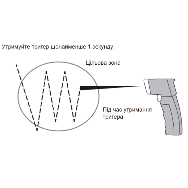 Інфрачервоний термометр (пірометр) від -20 до 520°C 180x85x50мм [IMT23207] Schneider Electric