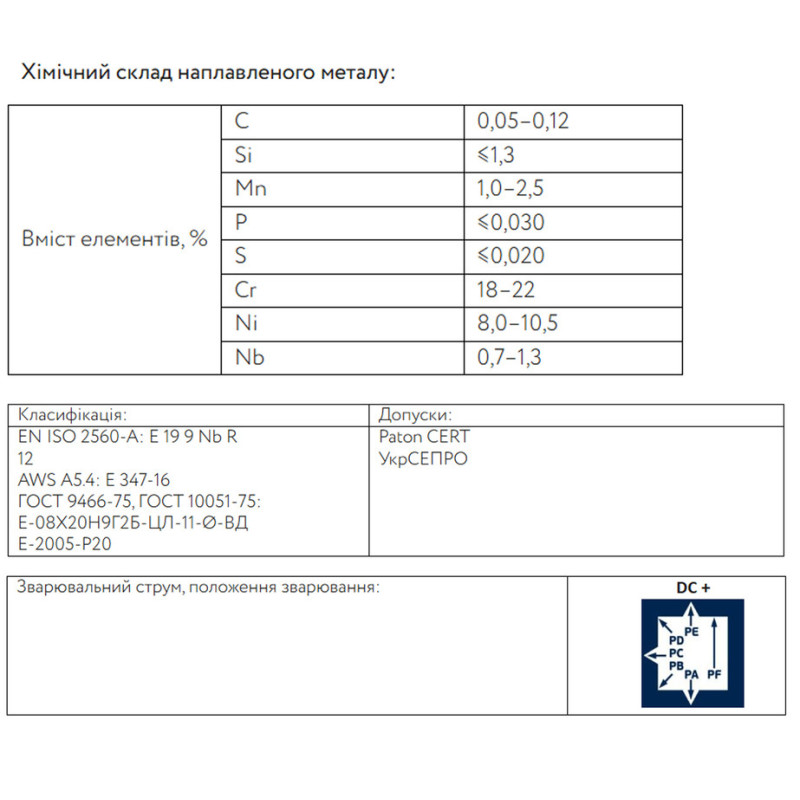 Электрод сварочный ⌀3мм ЦЛ-11 (1 кг) [INRUL00ELPN1103010] Патон