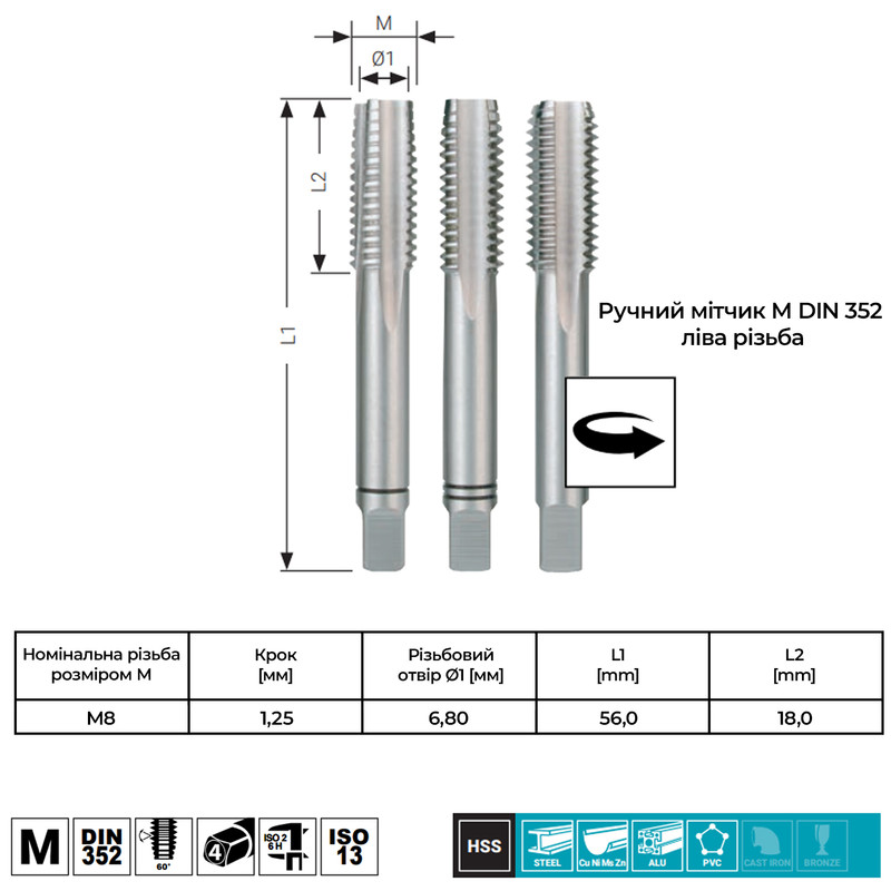 Метчик руч. лев. M8x1.25 HSS Co 5 DIN352, 3шт Ruko. Метчик ручной для левой метрической резьбы [INRMRMR00080125LR0]