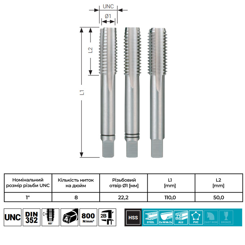 Метчик ручной DIN352 1" дюймовая UNC 8 ниток сталь HSS (3шт.) [INRMRMR200246010R0] RUKO