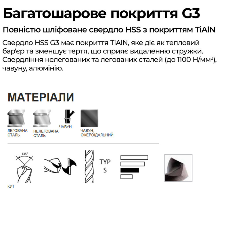 Сверло Ø8,5x117мм рабочая L=75мм по металлу сталь HSS [SD7280728D08500000] HSS-G3 DIAGER