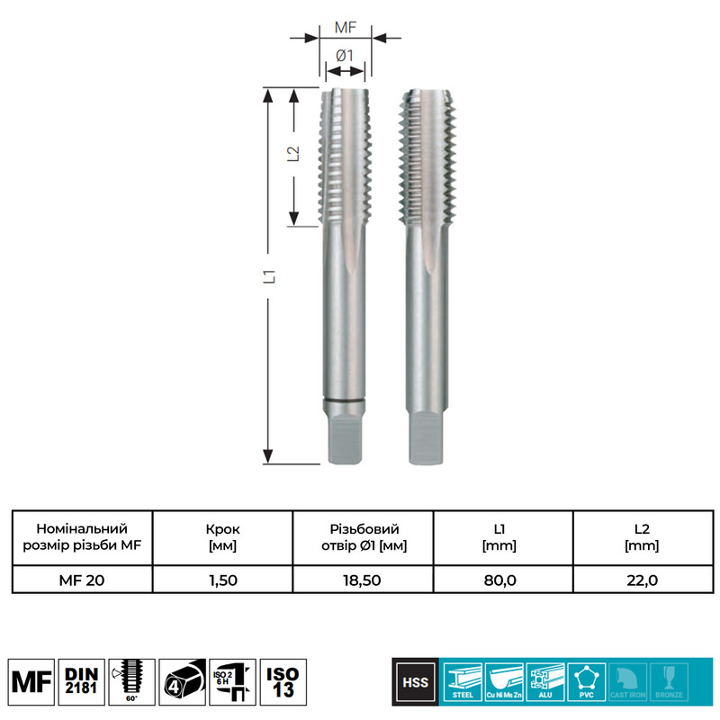 Метчик ручной DIN2181 M20 мелкий шаг 1,5мм сталь HSS (2шт.) [INRMRMR102001500R0] RUKO