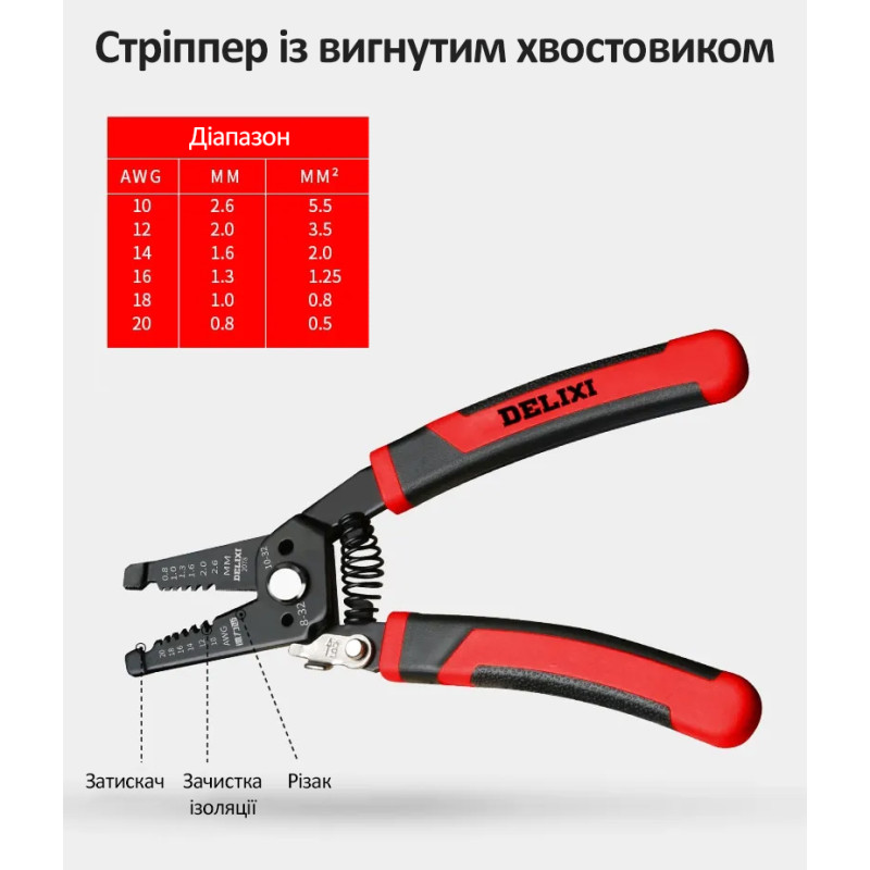 Зачисний інструмент для проводу 0,8-2,6мм [DWBX-2078] Tactix