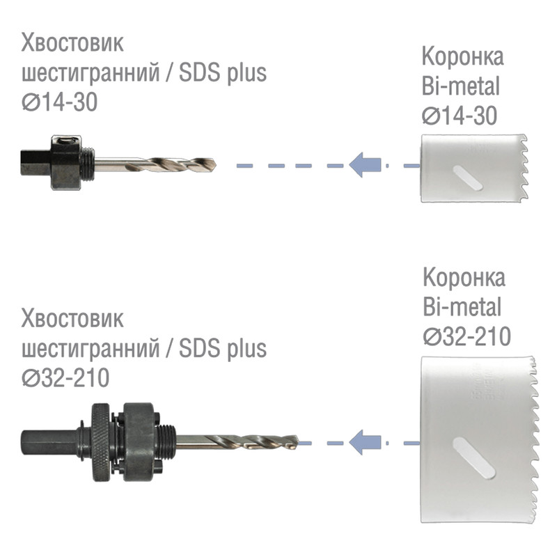 Хвостовик для коронки Ø14-210мм быстрозажимной с центрирующим сверлом Ø6,3мм [SD65X6520QLHEX0000] Bi-metal Quick-lock Wilpu