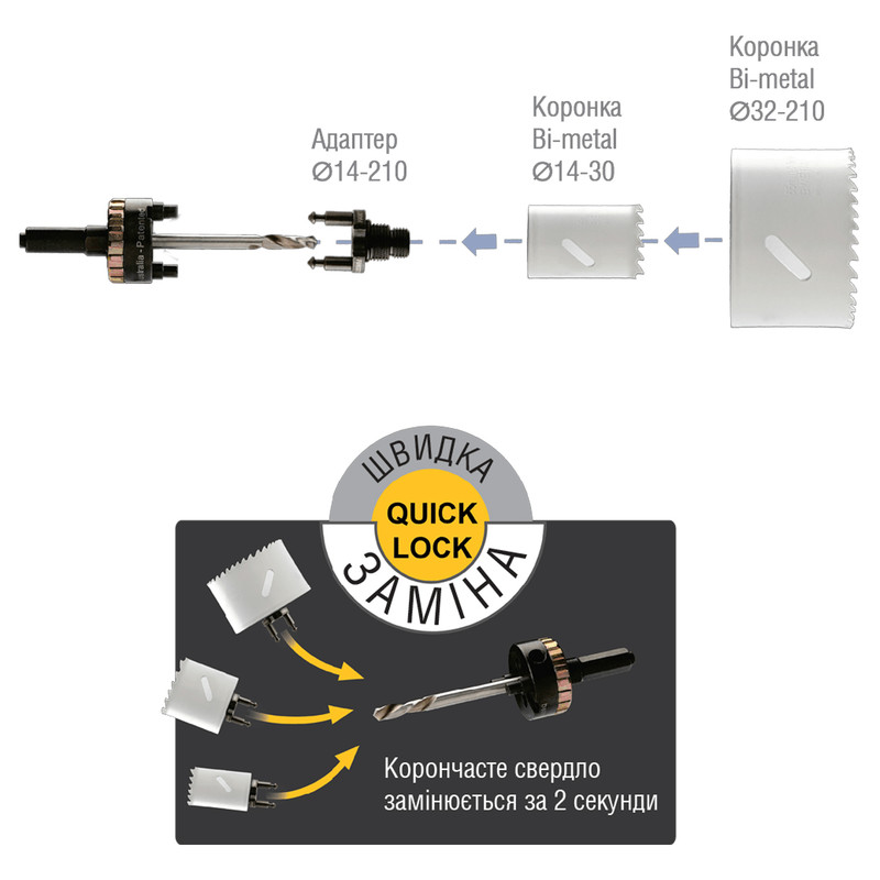 Адаптер для коронки Ø14-210мм [SD65X652QL00000000] Bi-metal Quick-lock Wilpu