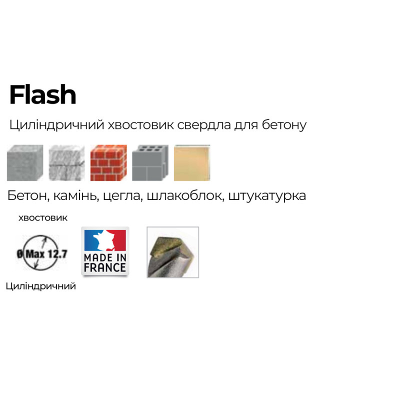Свердло Ø10x120мм робоча L=80мм по бетону, каменю, цеглі [SD2640265D10000000] Flash Diager