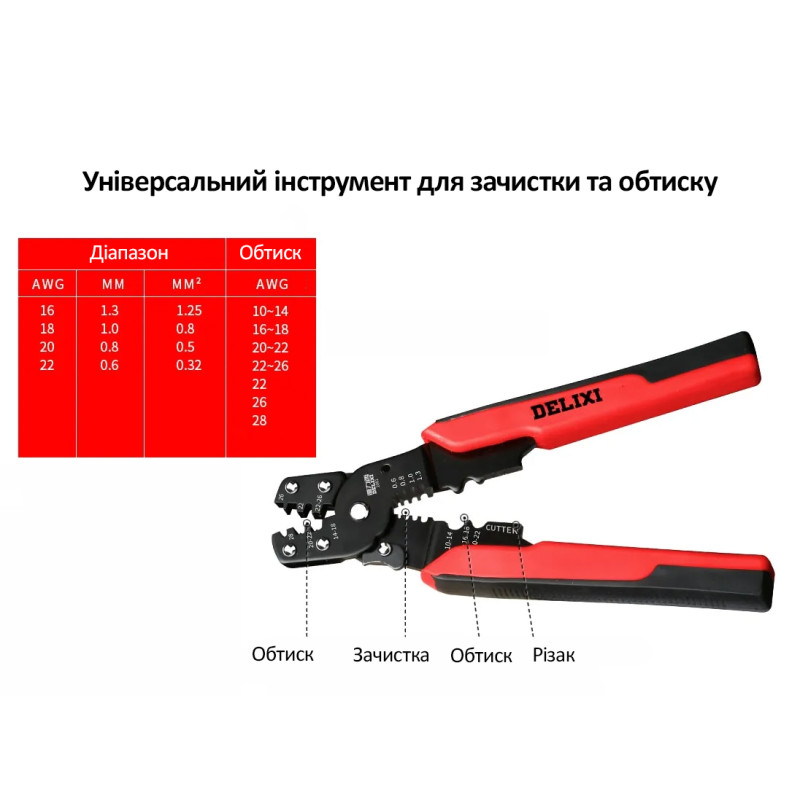 Зачистной инструмент для провода 0,6-1,3мм и обжимом [DWBX-2081] Tactix