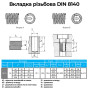 Набор для восстановления резьбы DIN8144 M10x1,5 шаг 1,5мм нержавеющая сталь [INRTRTR041015000V0] Volkel