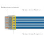 0,5-2,5мм.кв 24А 1⇒7 соединительная одинарная клемма 16,3х17,8х11,3мм [EU428] TACTIX белая вставка