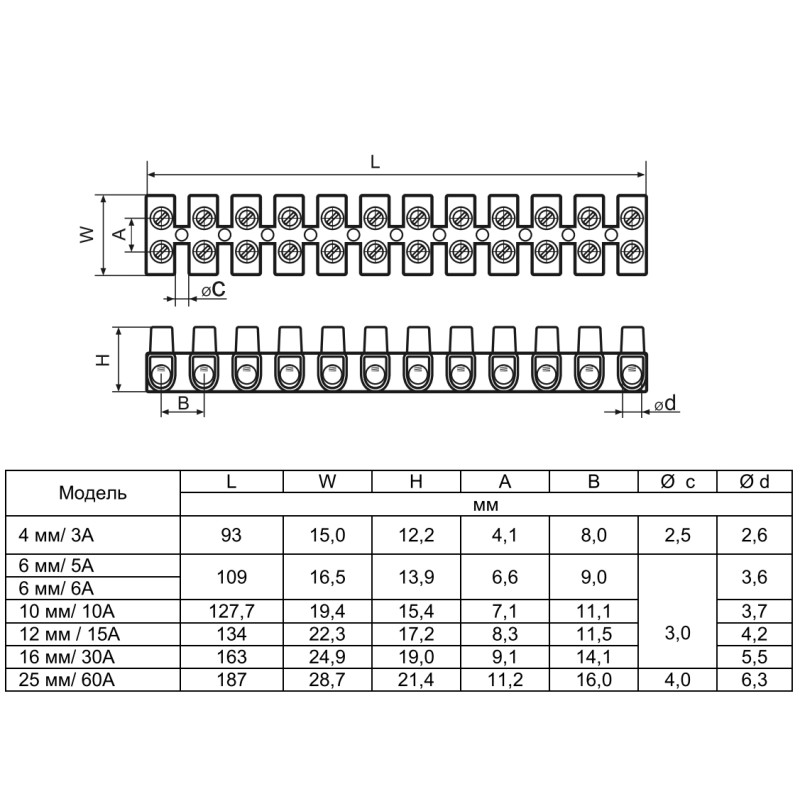 12P 10A 1-10мм.кв Клеммная колодка черная [A0130040023] тип W (U) АСКО
