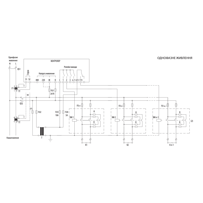 Регулятор реактивної потужності на 8 ступенів 400В [4656572] PFC-8DB ETI