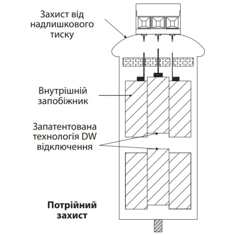 Трифазний конденсатор 40кВАр 400В [4656867] LPC-DW ETI