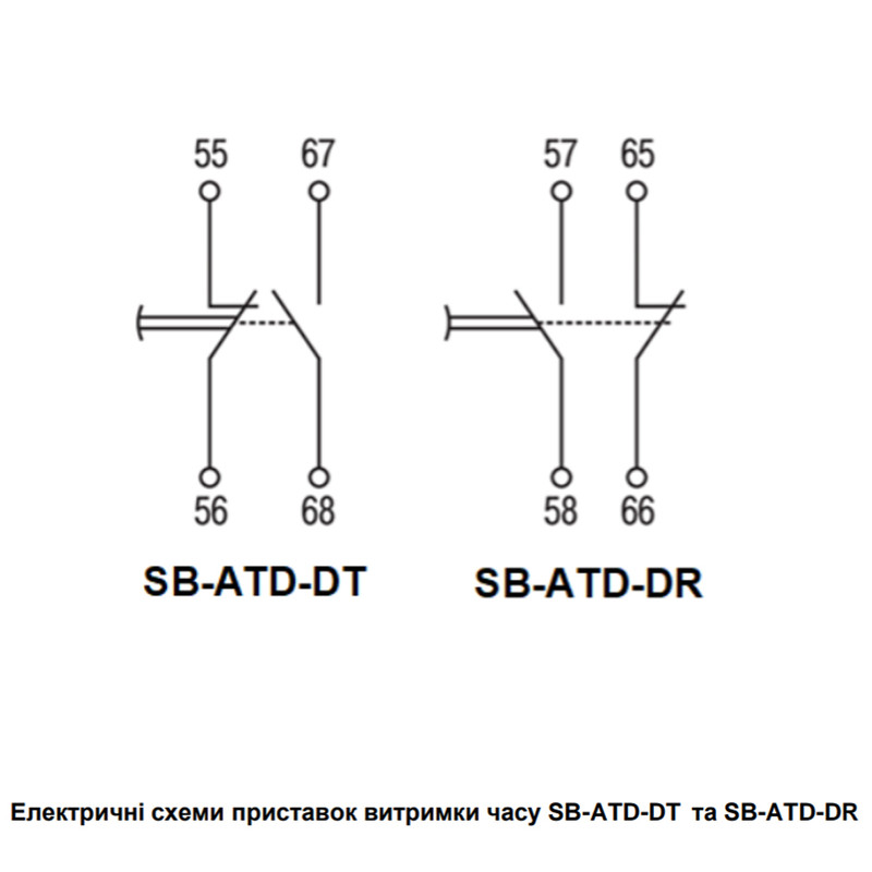 Блок задержки 10-180сек 1NO+1NC задержка на включение [LA2-SB-ATD-DT4] SB-ATD-DT4 UEC