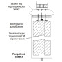 Трифазний конденсатор 25кВАр 440В [4656863] LPC-DW ETI