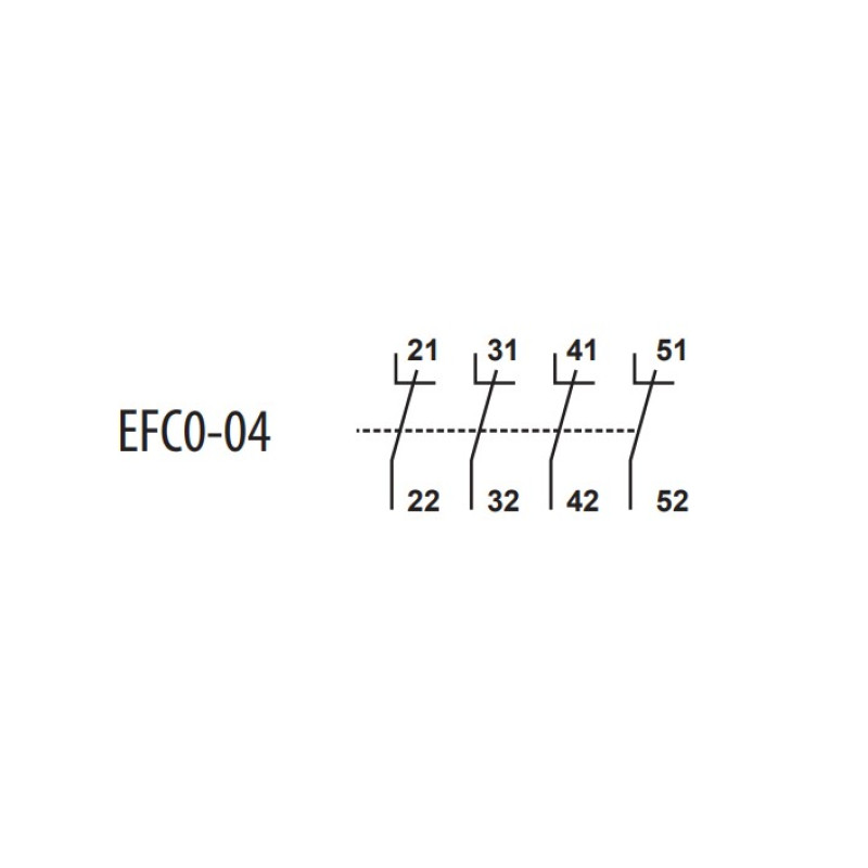 Дополнительный контакт 4NC [4641525] EFC0-04 ETI