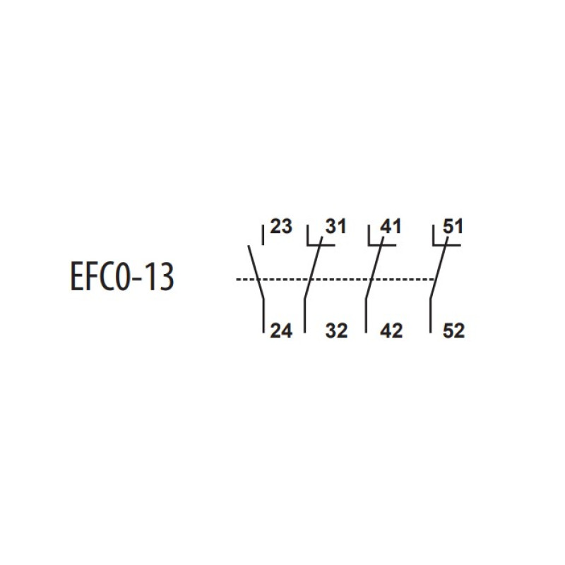 Додатковий контакт 1NO+3NC [4641527] EFC0-13 ETI