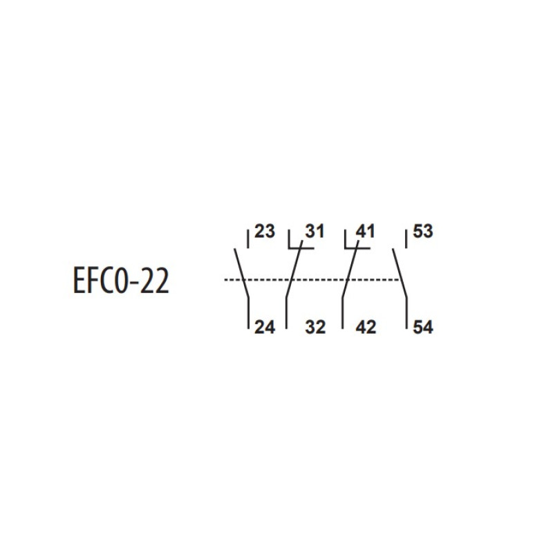 Додатковий контакт 2NO+2NC [4641524] EFC0-22 ETI