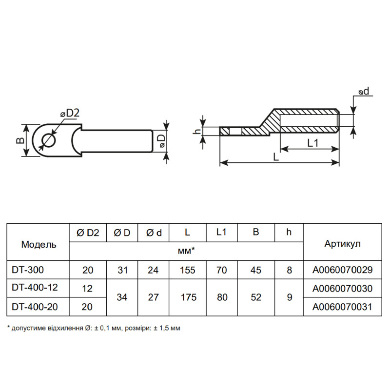Луженый наконечник 400кв.мм. М20 гильза: 80мм (1шт) [A0060070031] DТ-400-20 АСКО