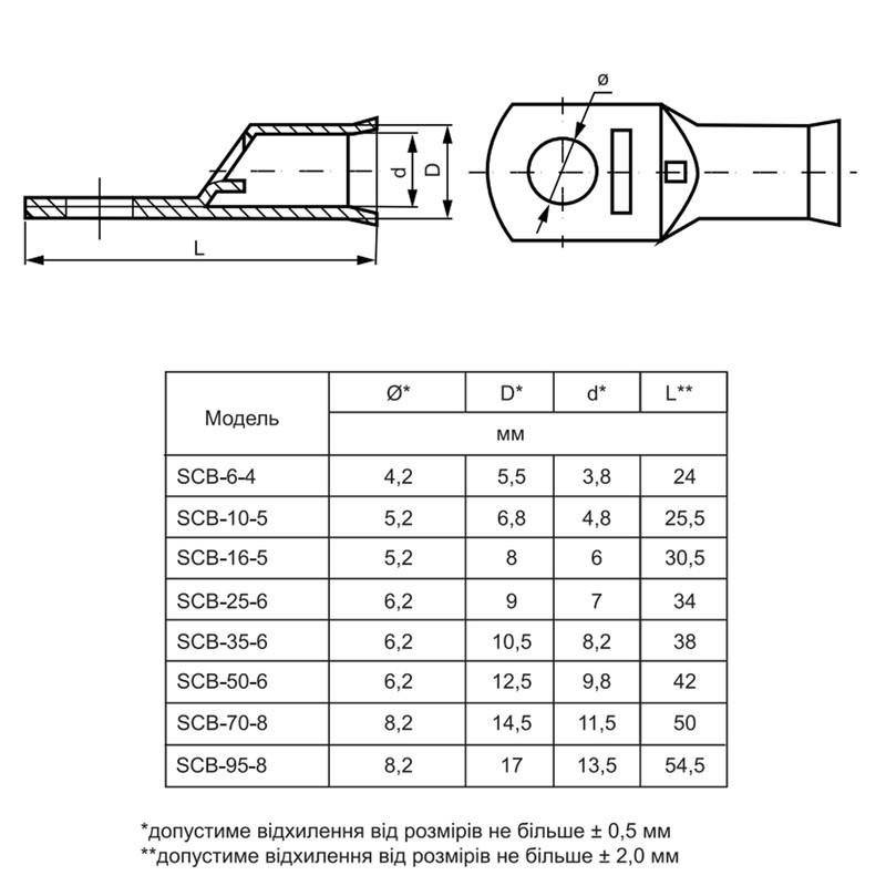 Луджений наконечник 6кв.мм. M4 (100 шт.) [A0060210001] SCB-6-4 АСКО