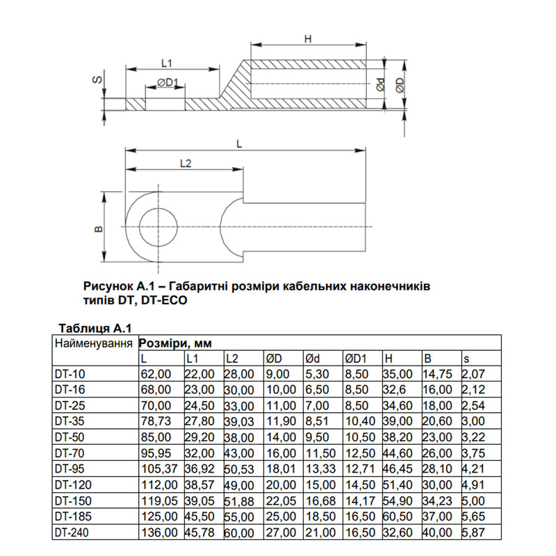 Мідний кабельний наконечник 35кв.мм. M10 гільза: 39мм (1шт.) [LUG-DT-035] DT-35 UEC