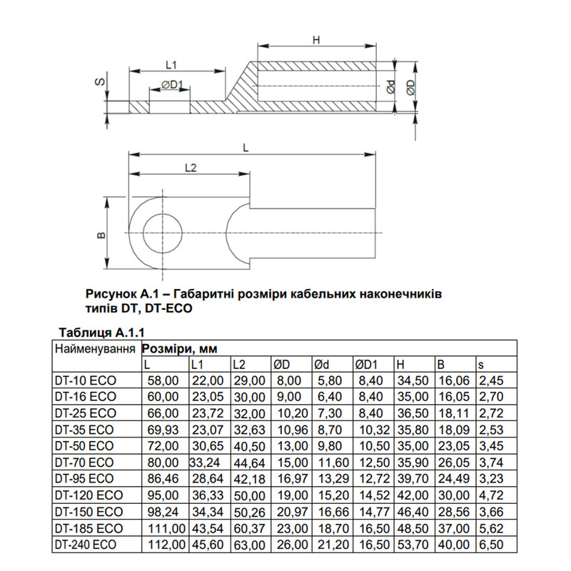 Медный кабельный наконечник 95кв.мм. M12 гильза: 39,7мм (1шт.) [LUG-DT-095-ECO] DT-95 ECO UEC