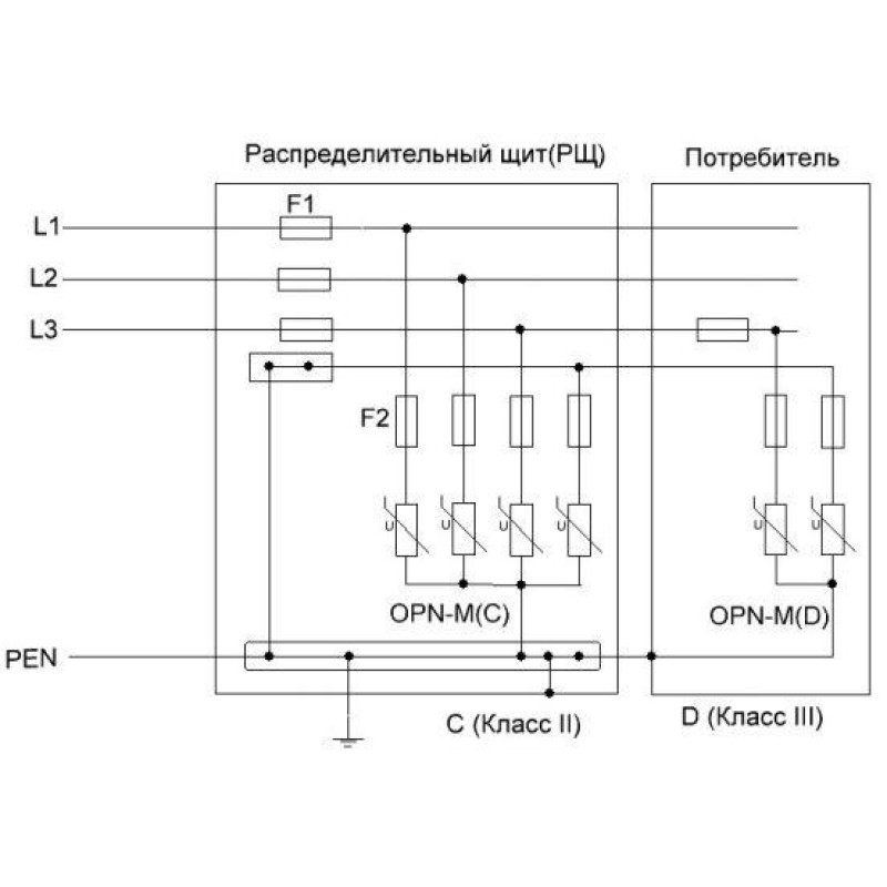 Ограничитель перенапряжения 3P 20кА 380В [NTOPN3S20] ОПН-М (3S) 20кА Новатек-Електро