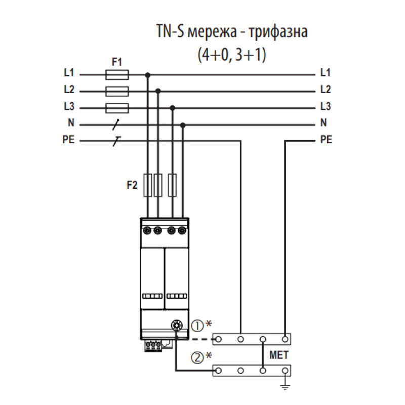 Ограничитель перенапряжения 4Р 40кА 275В [2440656] ETITEC CM T23 ETI