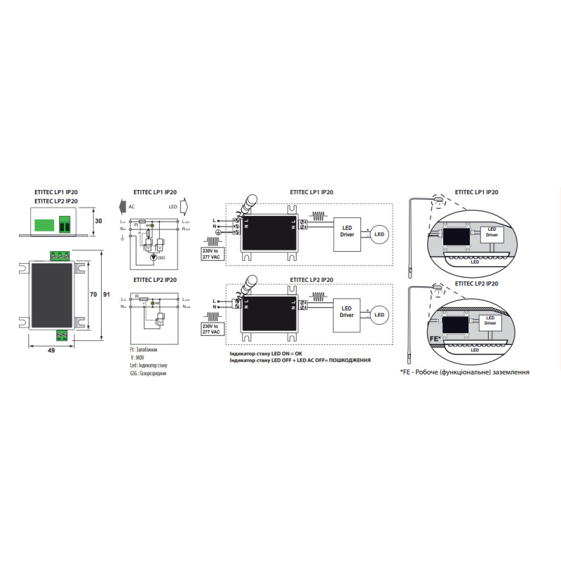 Ограничитель перенапряжения 2P 10кА 230В Клас 2+3 (C+D) IP20 для LED оборудования [2442982] ETITEC LP2 ETI