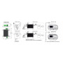 Ограничитель перенапряжения 2P 10кА 230В Клас 2+3 (C+D) IP20 для LED оборудования [2442982] ETITEC LP2 ETI