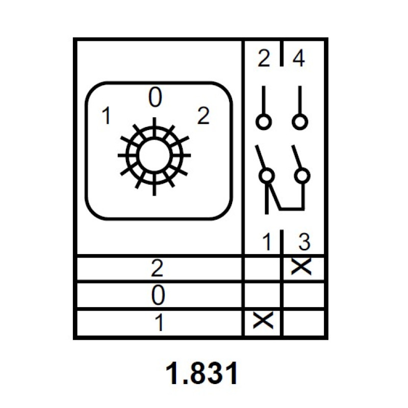 Пакетний перемикач "1-0-2" 1P 16A 400V [A0110010002] ПКП Е9 16А/1.831 АСКО