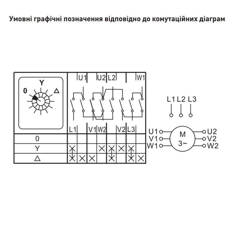 Пакетний перемикач "0-зірка-трикутник" 4P 63A 440V [p093037] E.NEXT e.cs.pro.0-Y-Δ.4.63