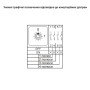 Пакетний перемикач "0-1" 2P 10A 440V [p093006] E.NEXT e.cs.pro.1-0.2.10
