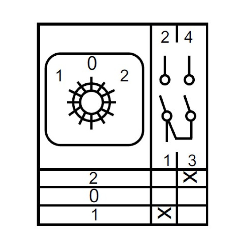 Пакетный переключатель "1-0-2" 1P 16A 400V [A0110010041] ПКП SBI 16А/1.831 АСКО