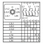 Пакетный переключатель вольтметр 16A 400V [A0110010047] ПКП SBI 16А/3.88 АСКО