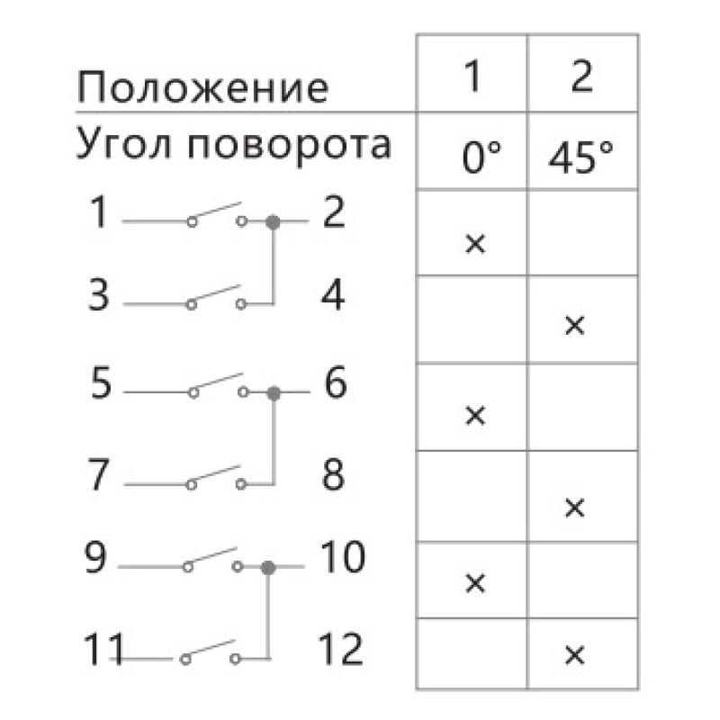 Пакетний перемикач "1-2" 3P 63A 400V [425081] LW32-63/C33/3 CHINT