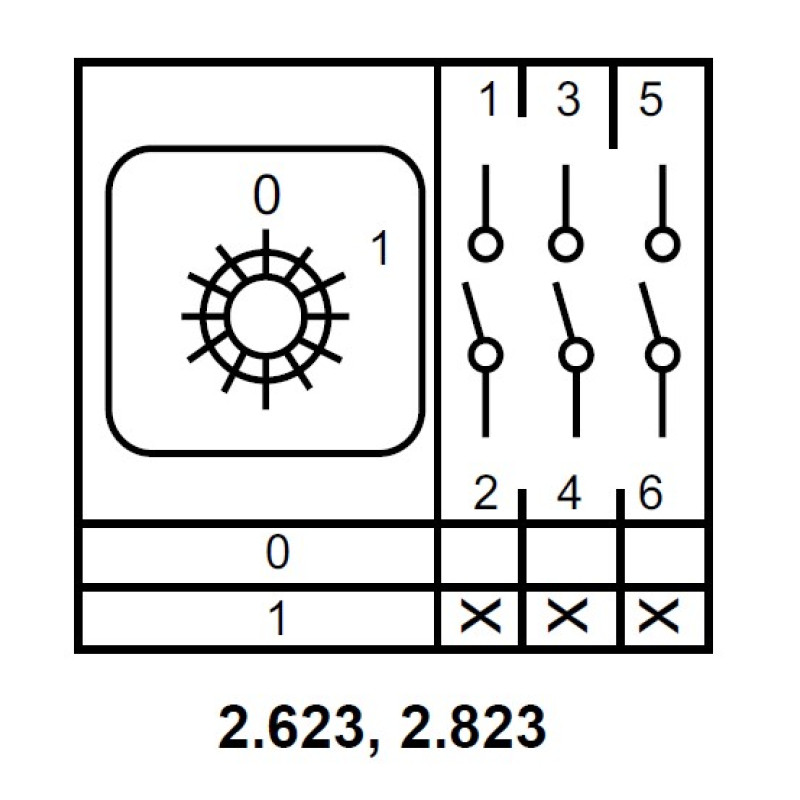 Пакетний перемикач "0-1" 3P 40A 400V [A0110010019] ПКП Е9 40А/2.823 АСКО