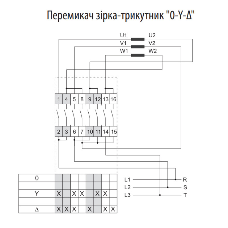 Пакетний перемикач "0-зірка-трикутник" 4Р 16А 400V [4773132] CS 16 12 U ETI