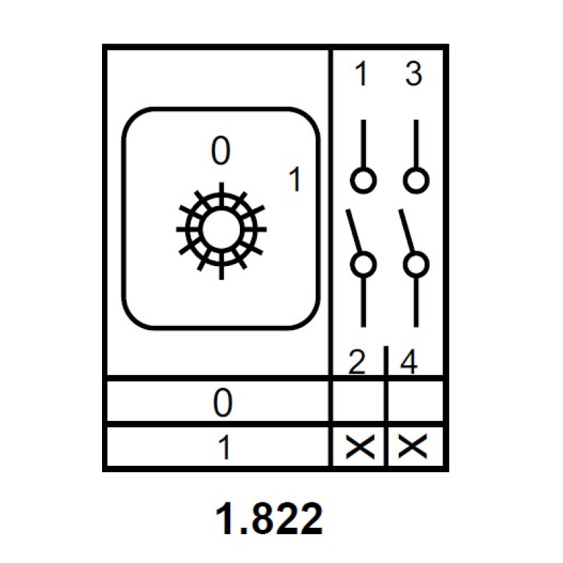 Пакетный переключатель "0-1" 2P 25A 400V [A0110010056] ПКП SBI 25A/1.822 АСКО