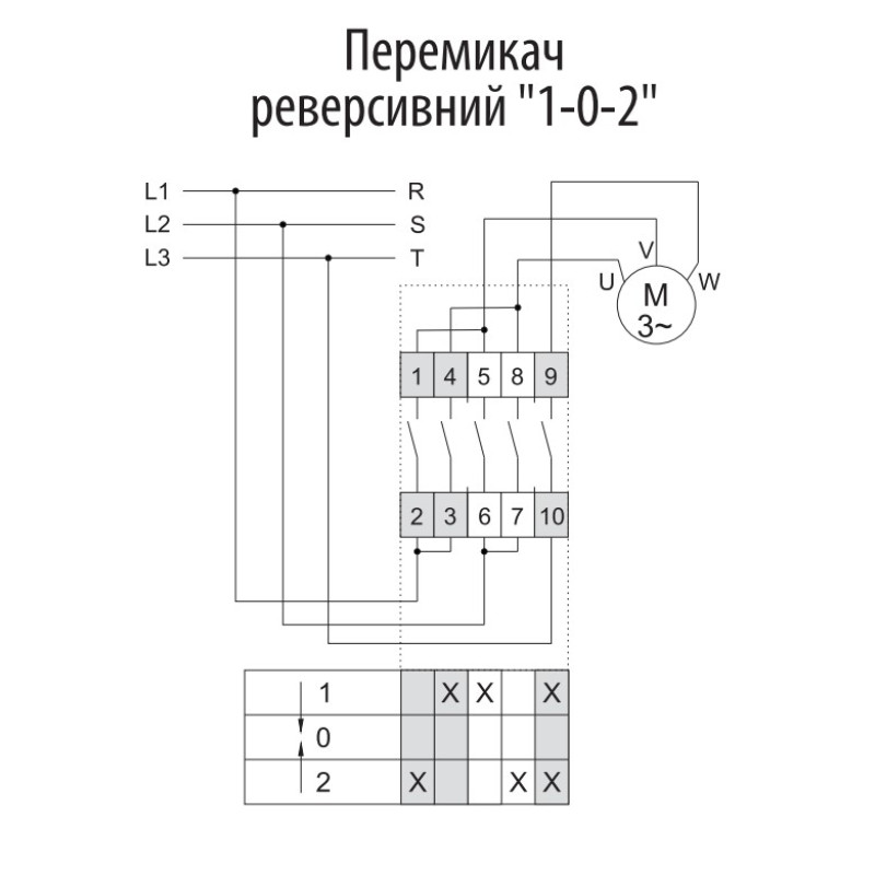 Пакетный переключатель "1-0-2" 3Р 16А 400V реверс [4773139] CS 16 11 U ETI