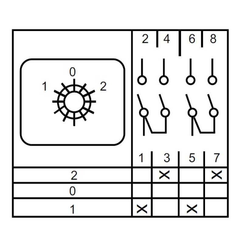 Пакетный переключатель "1-0-2" 2P 20A 400V [A0110010053] ПКП SBI 20A/2.832 АСКО