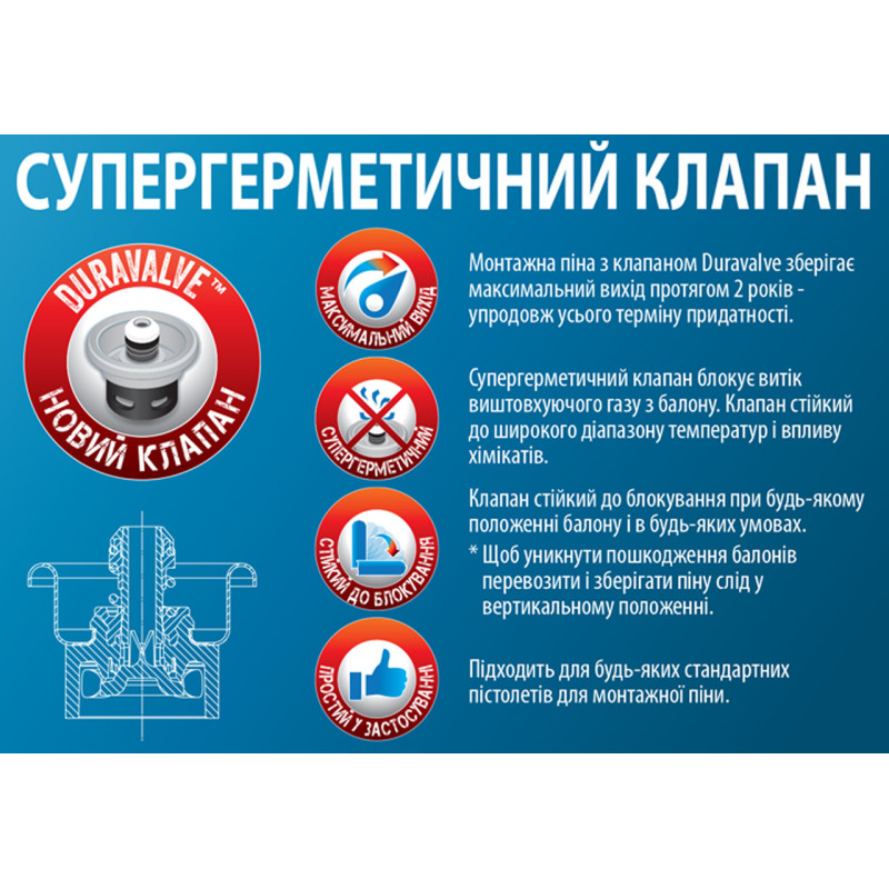 Пена монтажная с увеличенным выходом пистолетная 870мл светло-желтая [000010000000750GM7] Soudafoam MAXI 70 Soudal